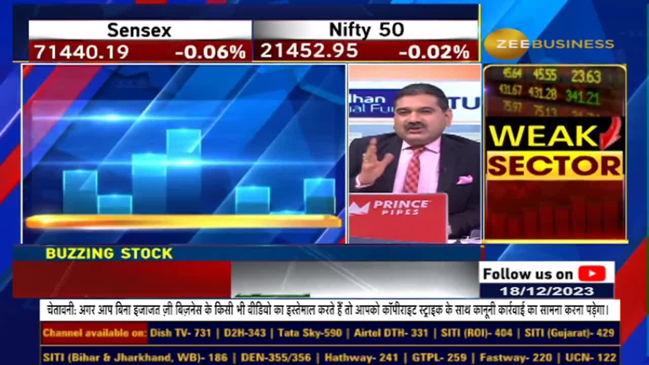 Macquarie's Take on Paytm After RBI Scrutiny Insights on Management