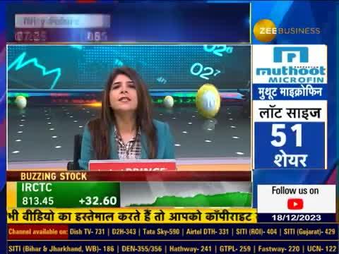 Indian Hotels' MD & CEO, Mr. Puneet Chhatwal In Conversation With Zee Business