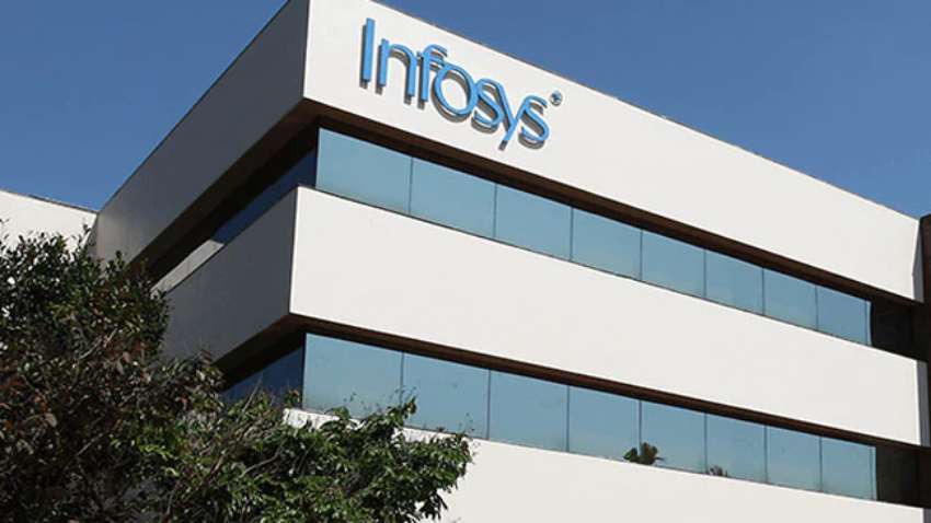Infosys shares in focus today as global client