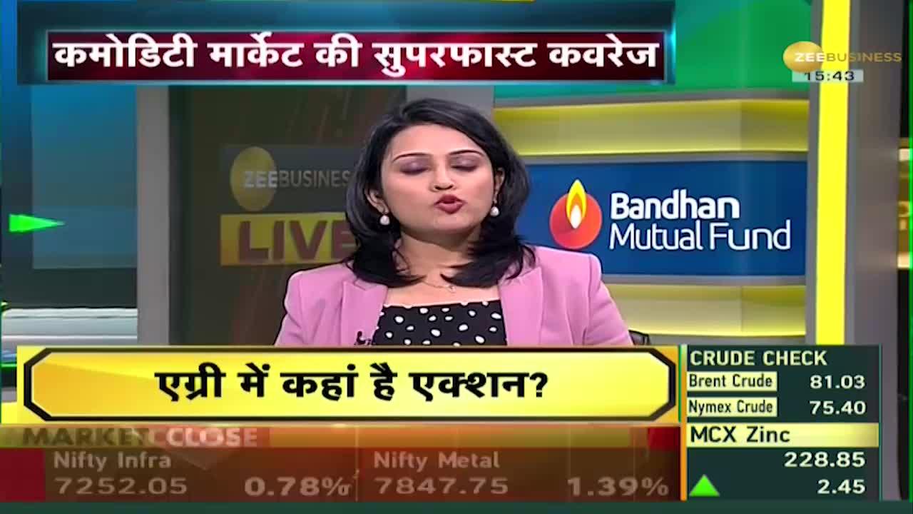 Commodity superfast heavy fall in the price of crude oil mcx crude