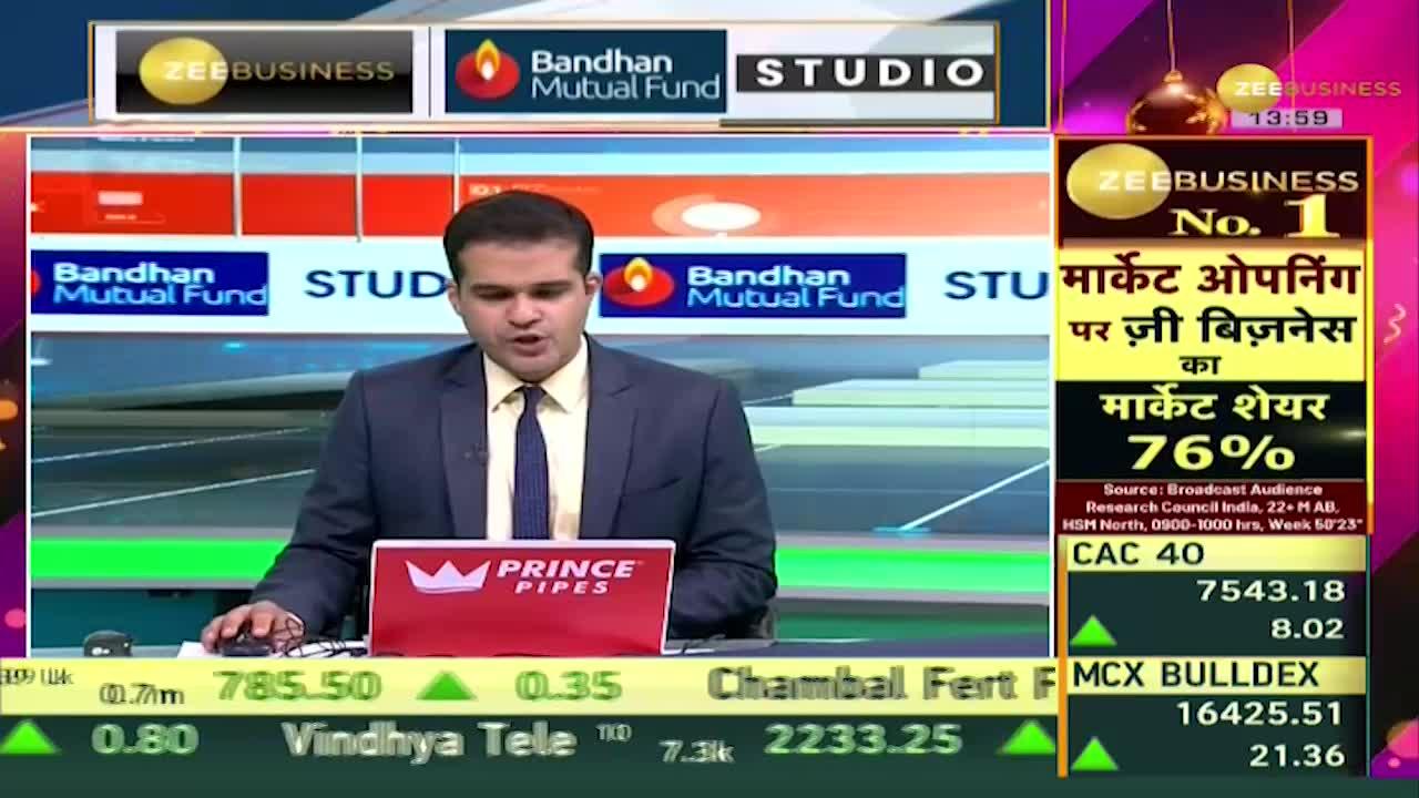Zee business yesterday sale show
