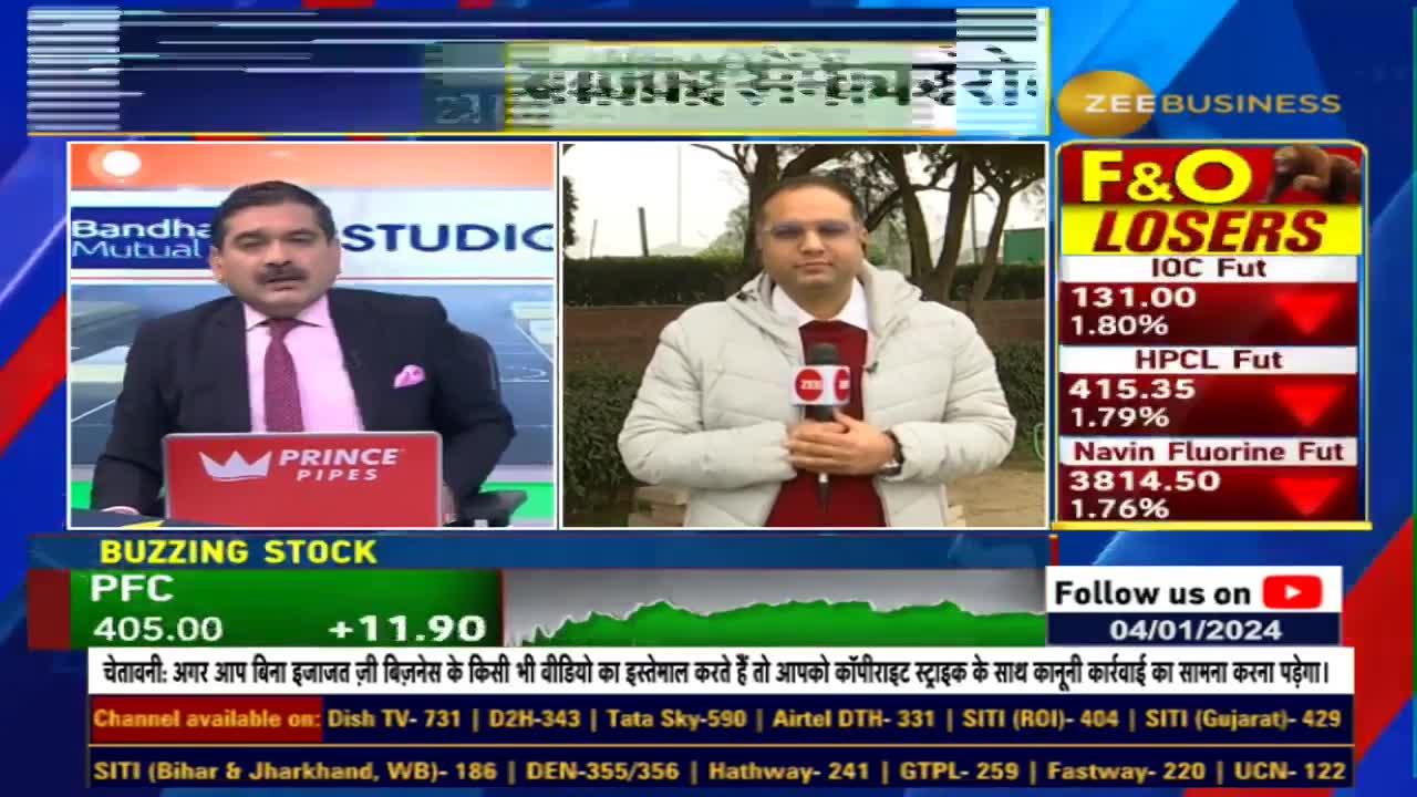 Finance Ministry's meeting with banks for Green, Climate Finance