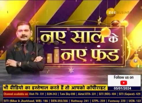 Top Mutual Funds to Invest in 2024 - Best Categories, Schemes & Anil Singhvi's Picks