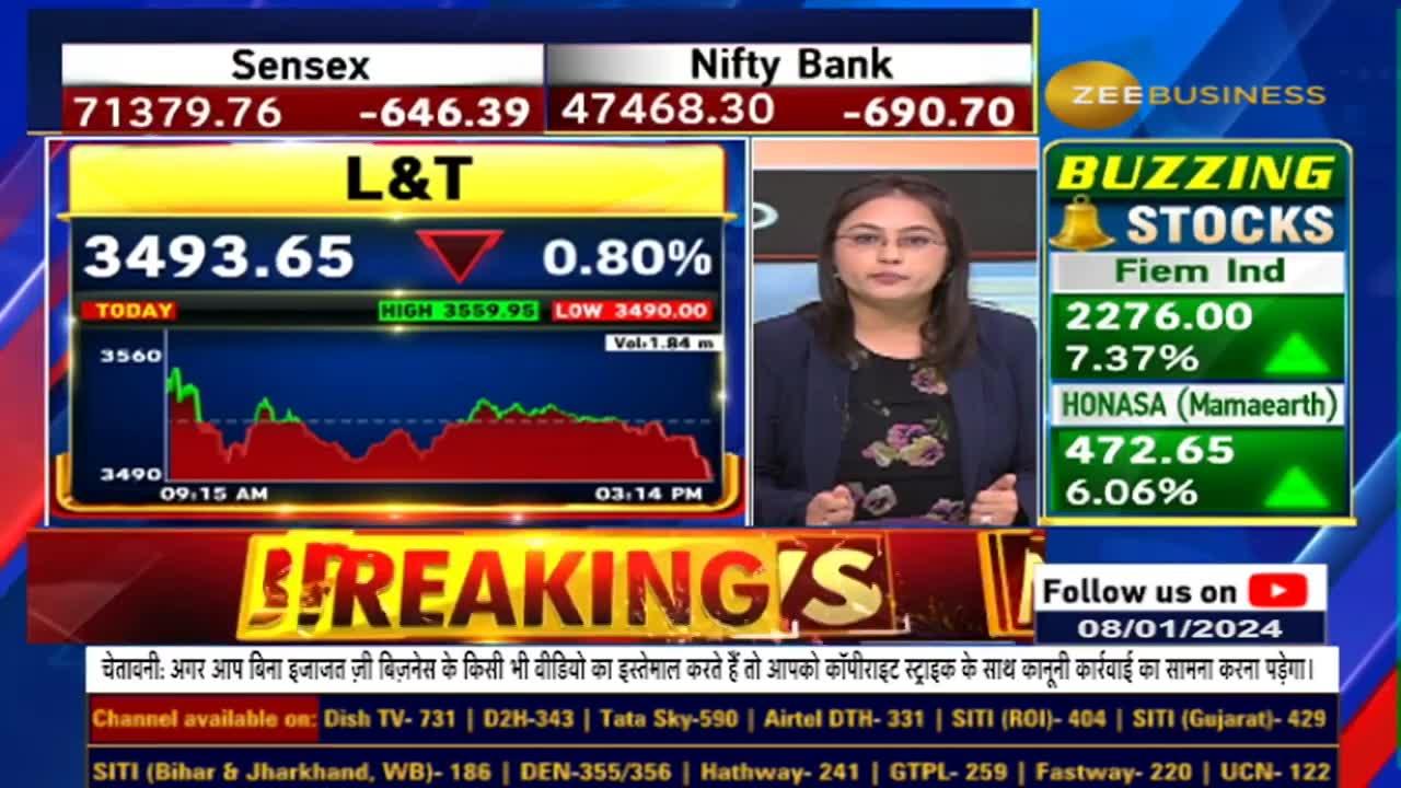 UBS Shows Confidence in L&T! Target Raised from 3600 to 4400 with Strong Buy Call