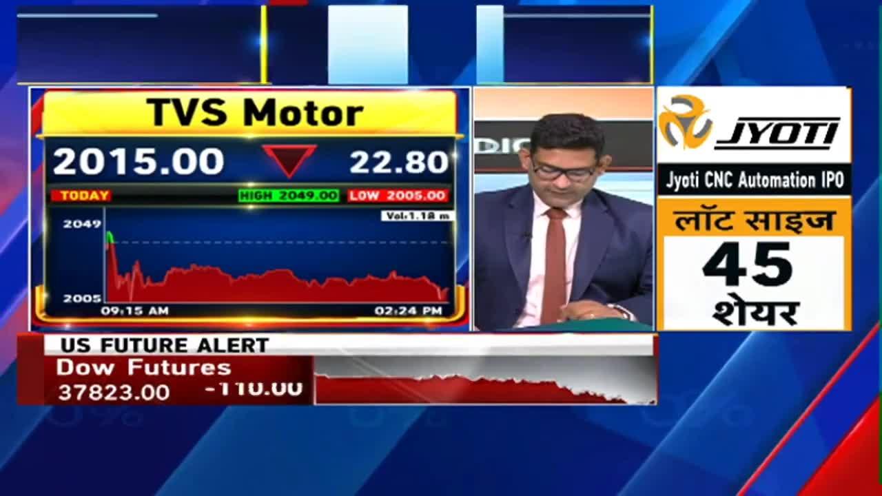 TVS Motor Under Pressure: Analyzing Antique's Double Downgrade | TVS Motor Share | Antique