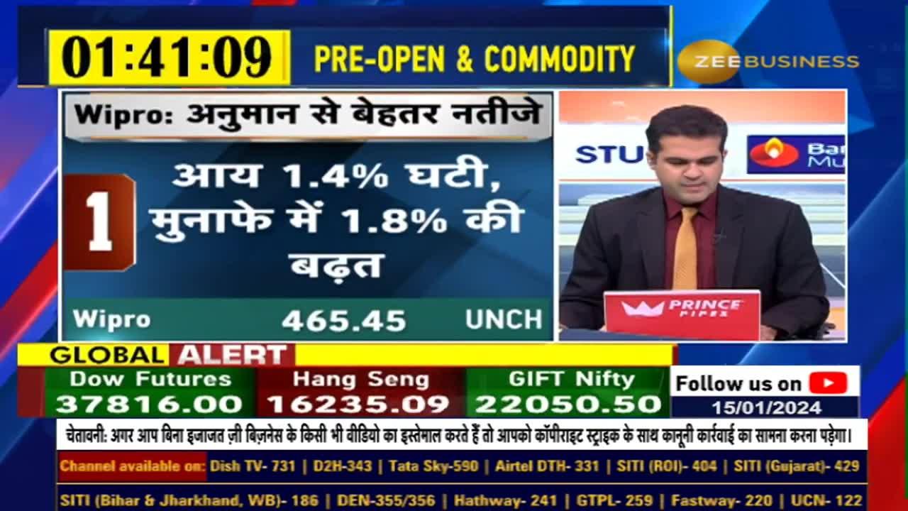 Stay Ahead in the Market with #MarketTop10 Discover the Top 10 Market News Today - Where