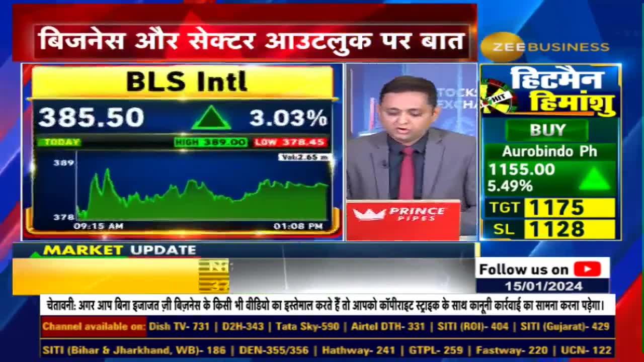 Shikhar Agrawal, JMD, BLS International talk on company's IPO