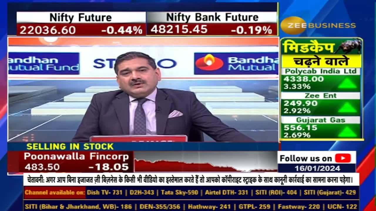 SEBI's warning to Mutual Funds: SEBI issued warning letter to many fund houses