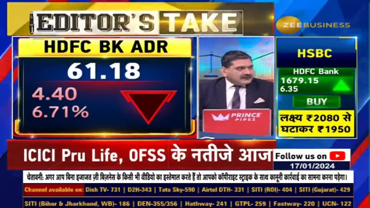 What's wrong with HDFC Bank results? What is the market's biggest fear in HDFC Bank? Know from
