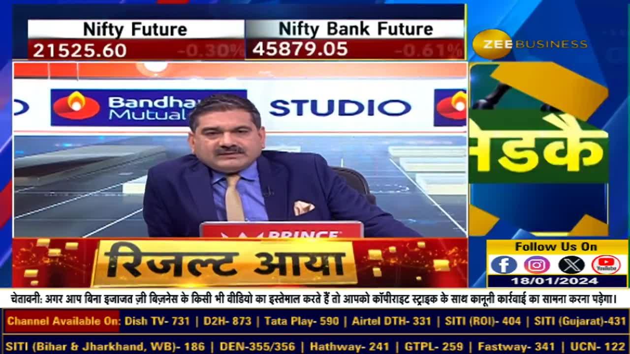 Small & MidCap MF Schemes - Market Regulator Engages in Discussion with Mutual Fund Industry