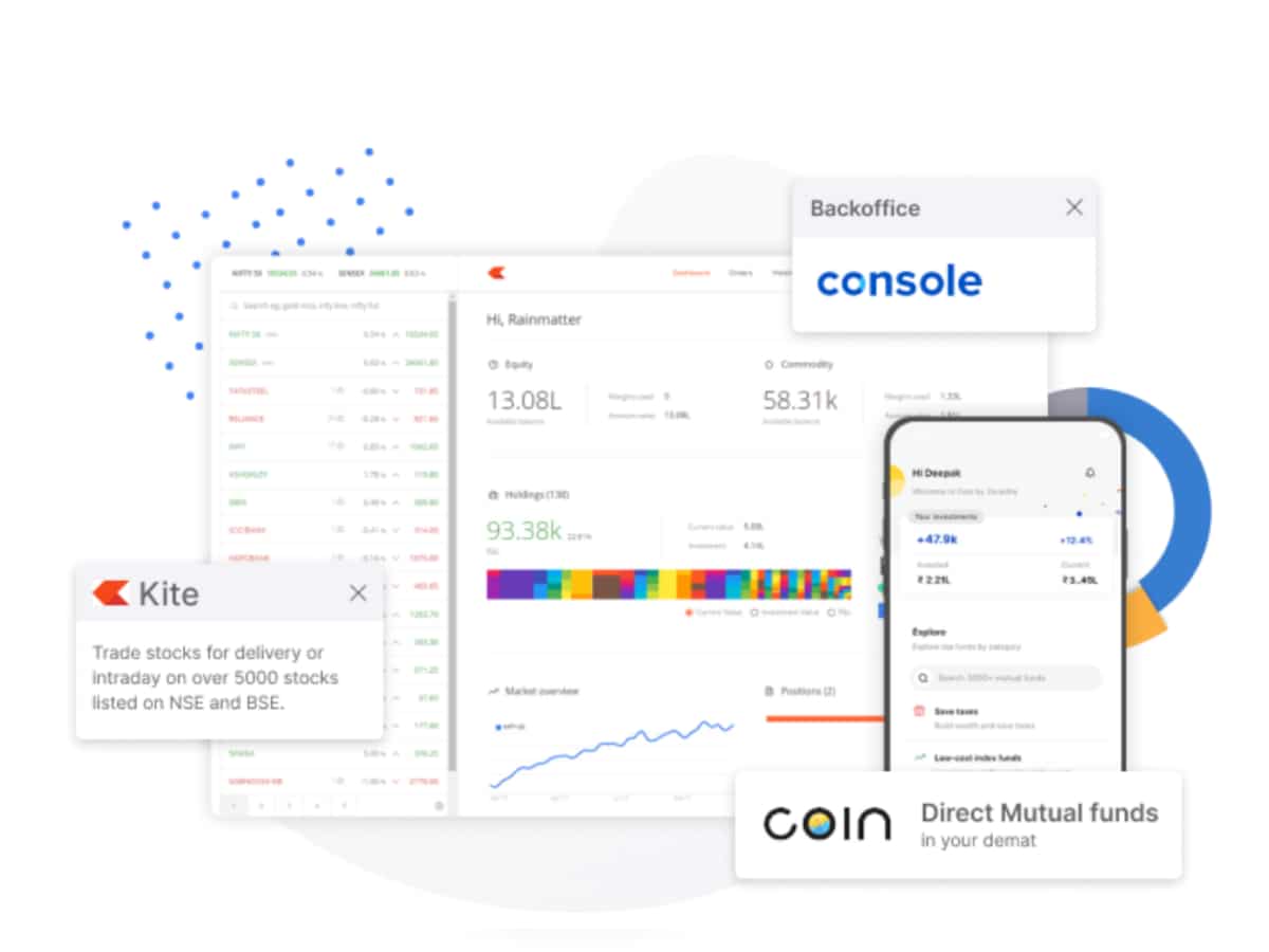 Zerodha Kids account: Know how to open a trading account for children online and offline, AMC charges and other details