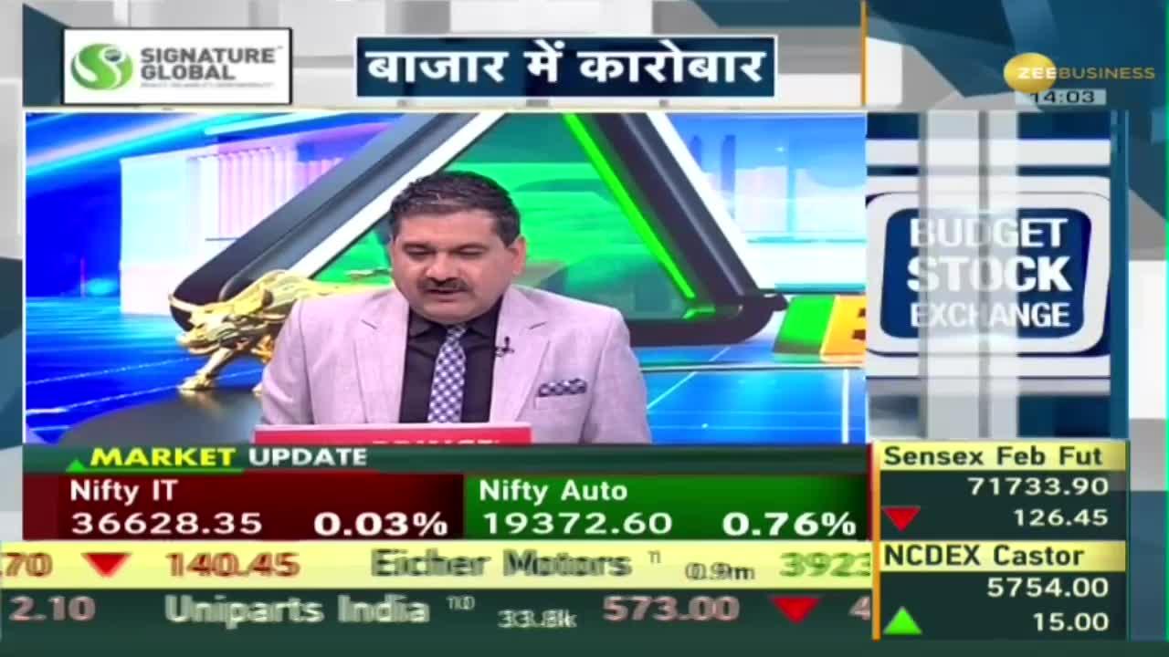 Zee business 2025 morning show today