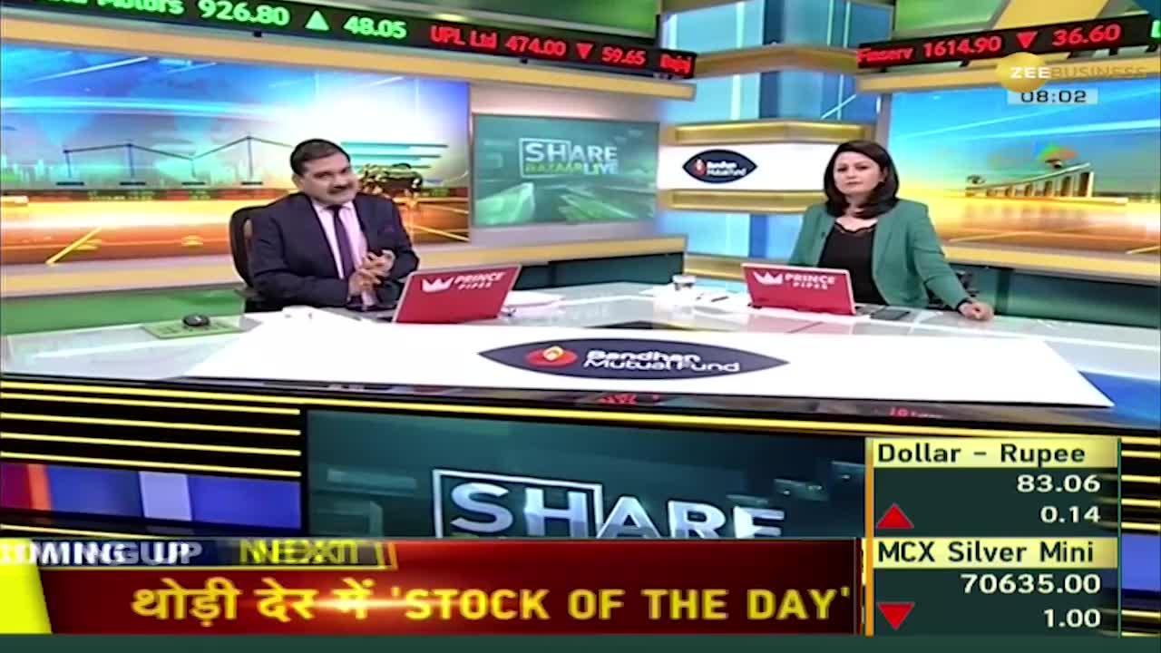 Zee business market online news live