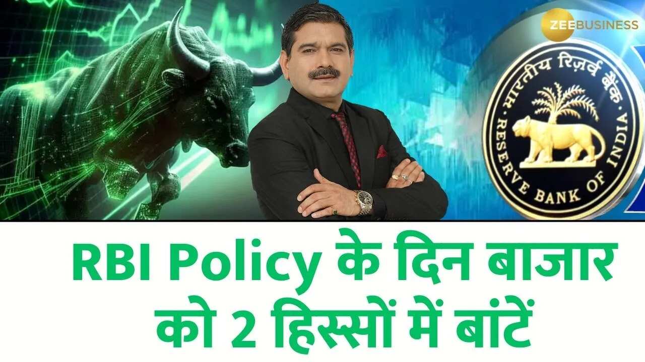 RBI Policy : Markets Grapple with Dual Dynamics and can be divided in two parts