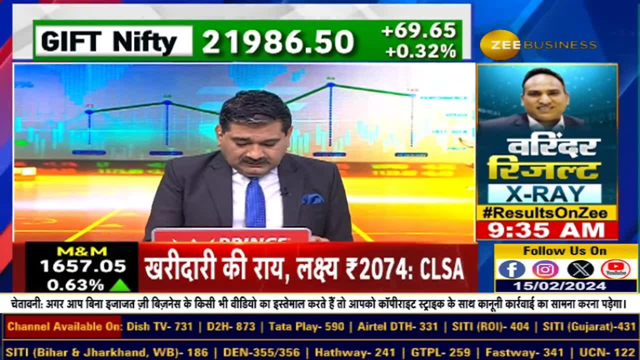 Zee business live hindi news online channel