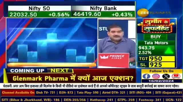 Exploring Glenmark Pharma: What's Driving the Rapid Growth? | Zee Business