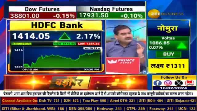 Anil Singhvi decode HDFC Bank's commentary and unravel the future of banking and PSU stocks
