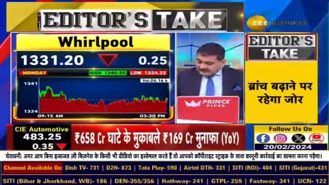 Whirlpool Stock Block Deal Update: Should You Buy or Sell? Know From Anil Singhvi