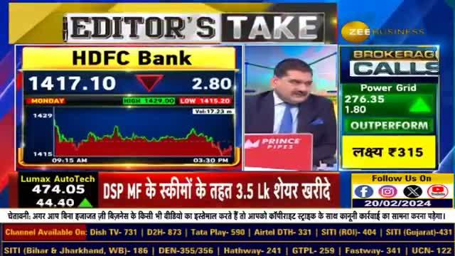 What happened in HDFC Bank conference yesterday? Concern about liquidity in banking system? See Anil Singhvi's opinion on HDFC BANK