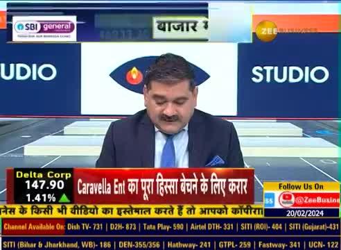 Juniper Hotels IPO: Key Insights from the Management Team | Anil Singhvi