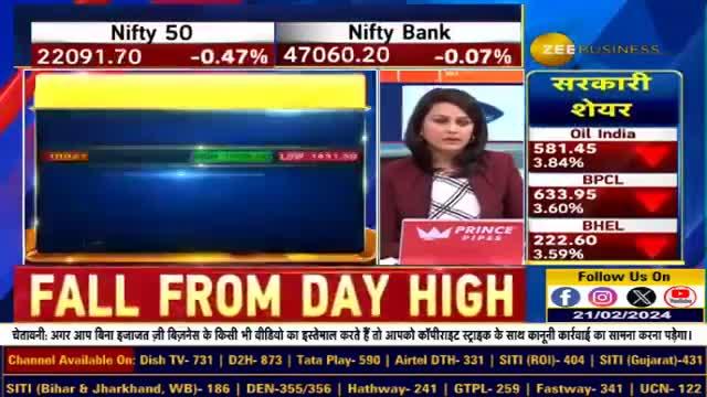 Textile Industry Spotlight: ELS Cotton Import Duty Lifted- Which Companies Are Benefiting? Know Here