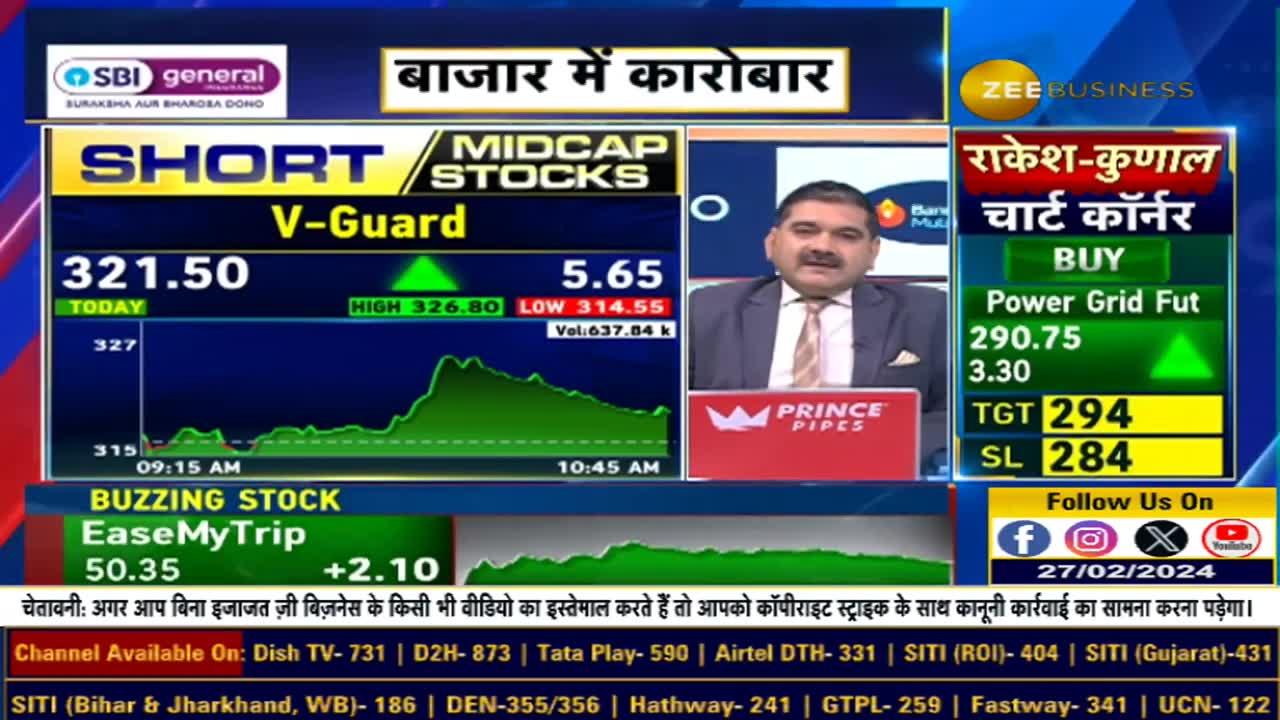 Downgrade Fallout: Dixon Tech and Whirlpool Under Pressure – Jeffrey's Move Explained!