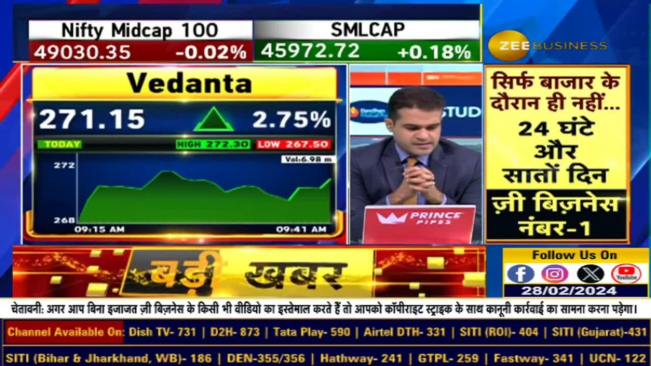 Vedanta's Share in Action: Targets Ambitious ₹49,000 Cr Profit by FY25 | Zee Business