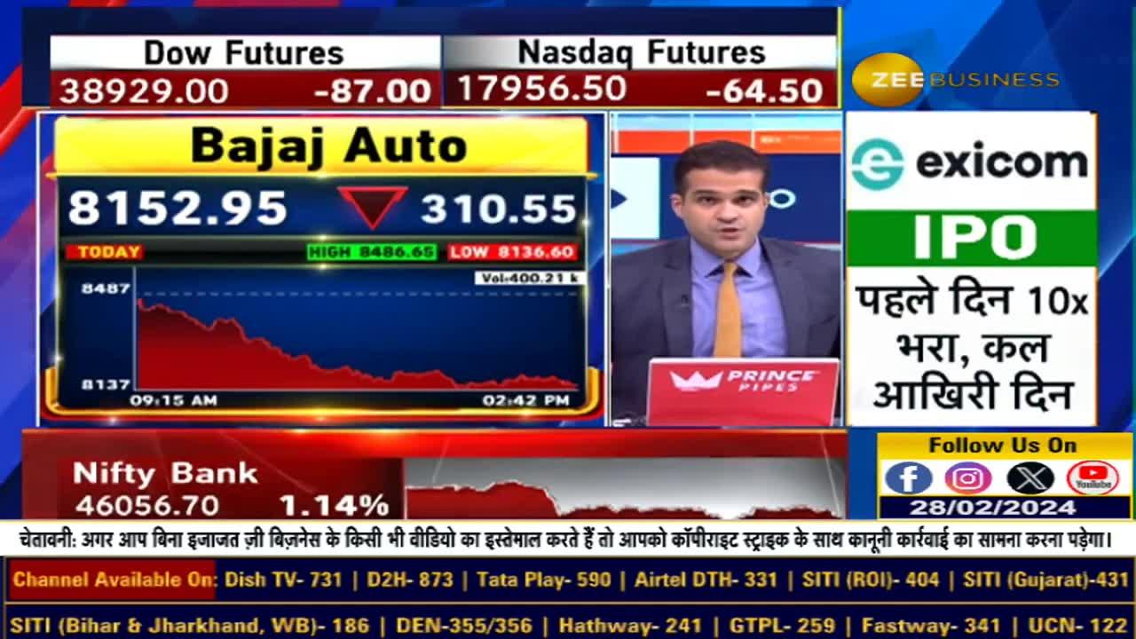 Bajaj Auto Buyback Final Day! Investor Benefits & Buyback Calculation