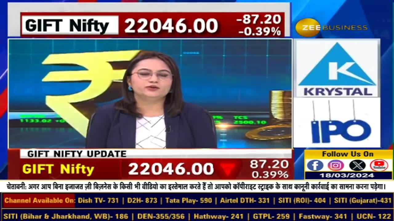 Global Markets Slow Down, Weak Signals from American Markets | Friday Sees 200-Point Drop in Dow