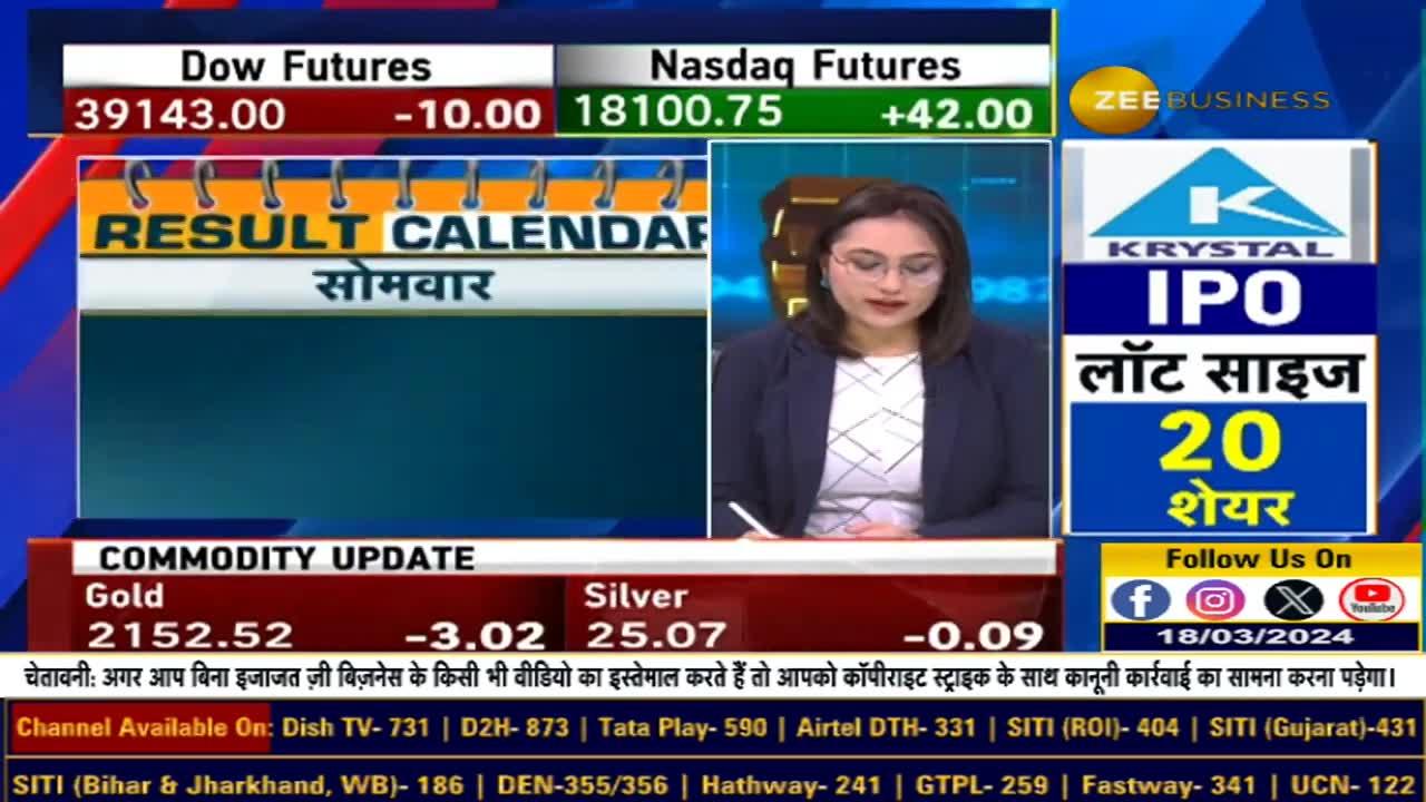 Stocks In News: Entero Healthcare, R R Kabel, Hindustan Aeronautics | Market Action & News Triggers