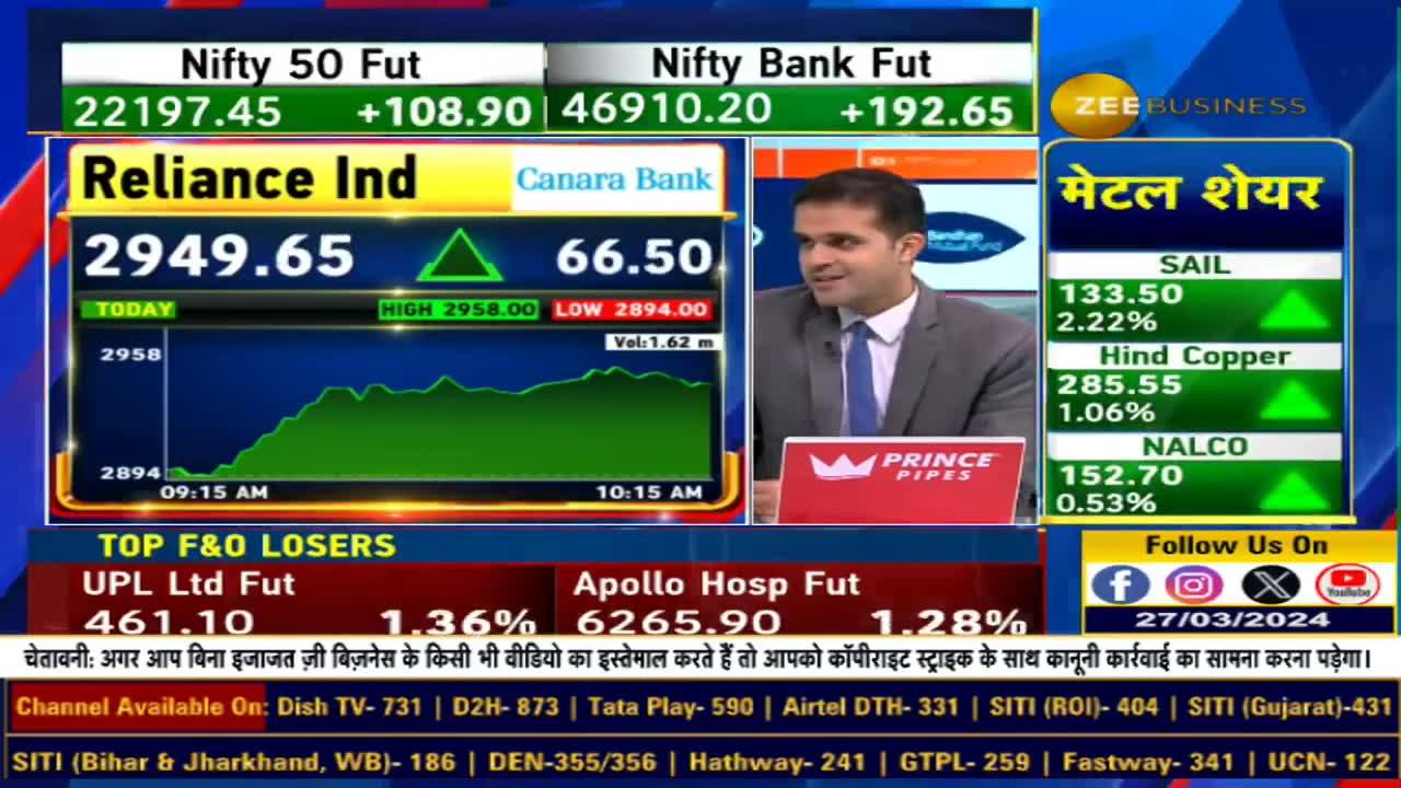 Goldman Sachs Bullish on Reliance Industries: Analyzing the Positive Outlook