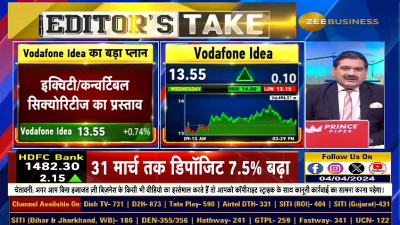 What to do now in Vodafone Idea? If you have Vodafone Idea shares, then definitely watch this video