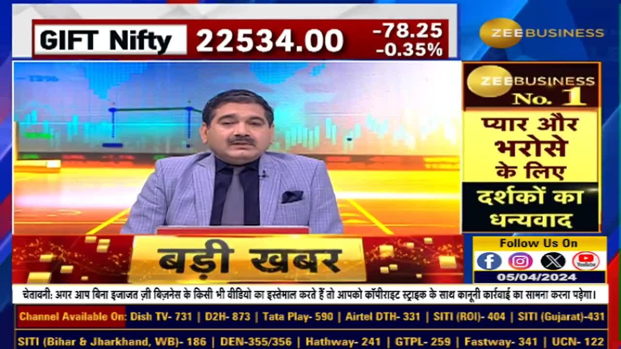 If RBI Governor's commentary on RBI Monetary Policy is positive, will the markets recover?