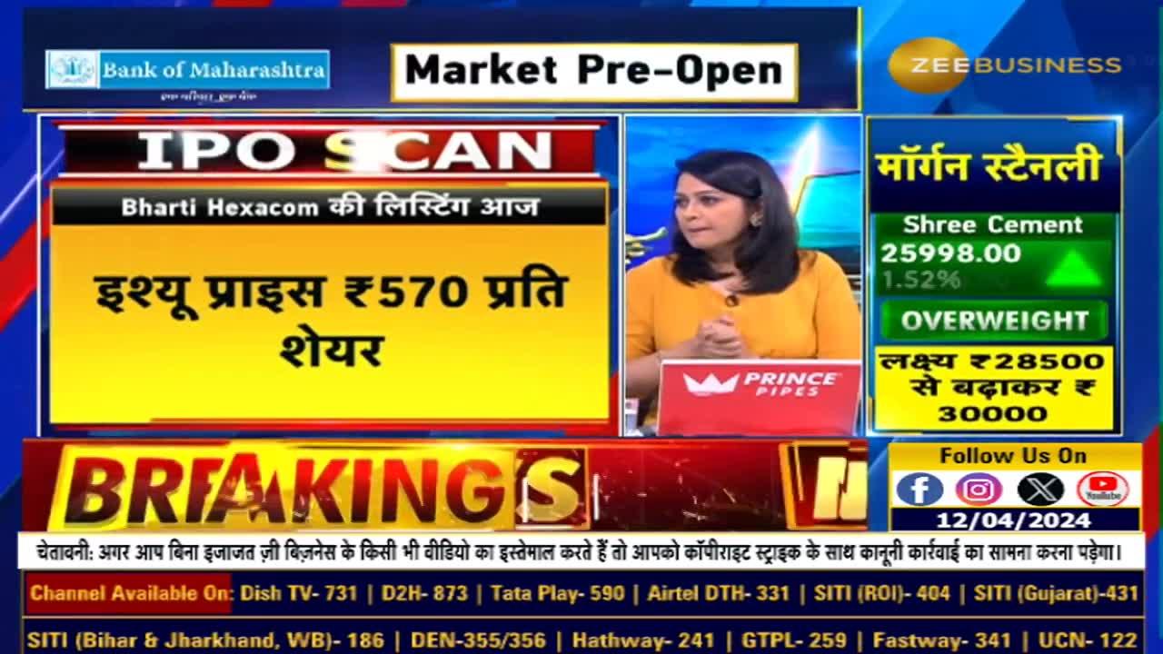 Bharti Hexacom Listing: Expert Opinion by Anil Singhvi , Price Speculations & Investment Advice