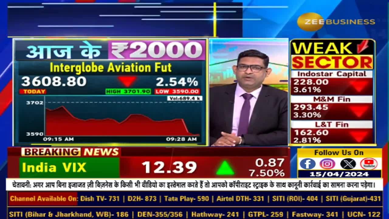Iran's Attack on Israel: Exploring the Late-Night Missile Strikes and Drones 