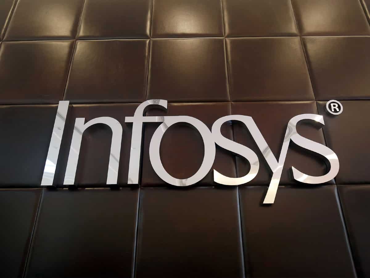 Buy - Infosys Stock