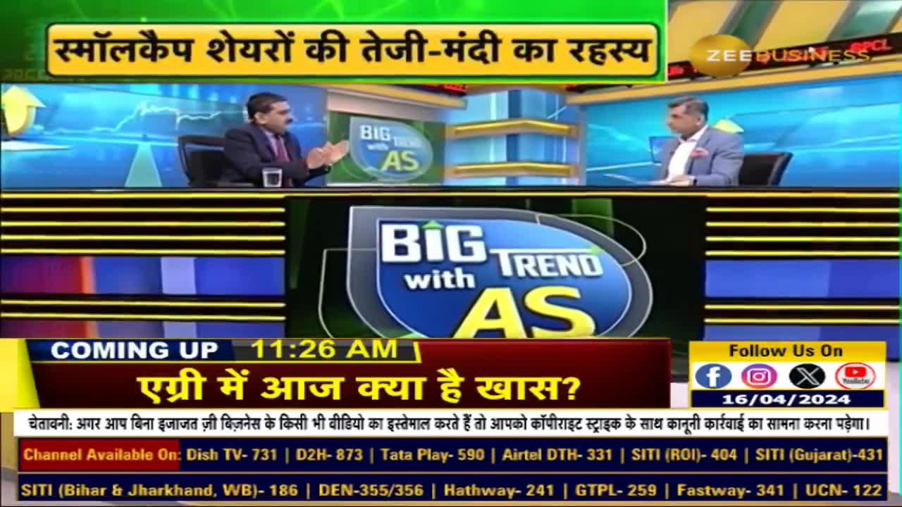 Largecap vs. Know the story of last 20 years of smallcap from Atul Suri. Big Trend With AS Part-6