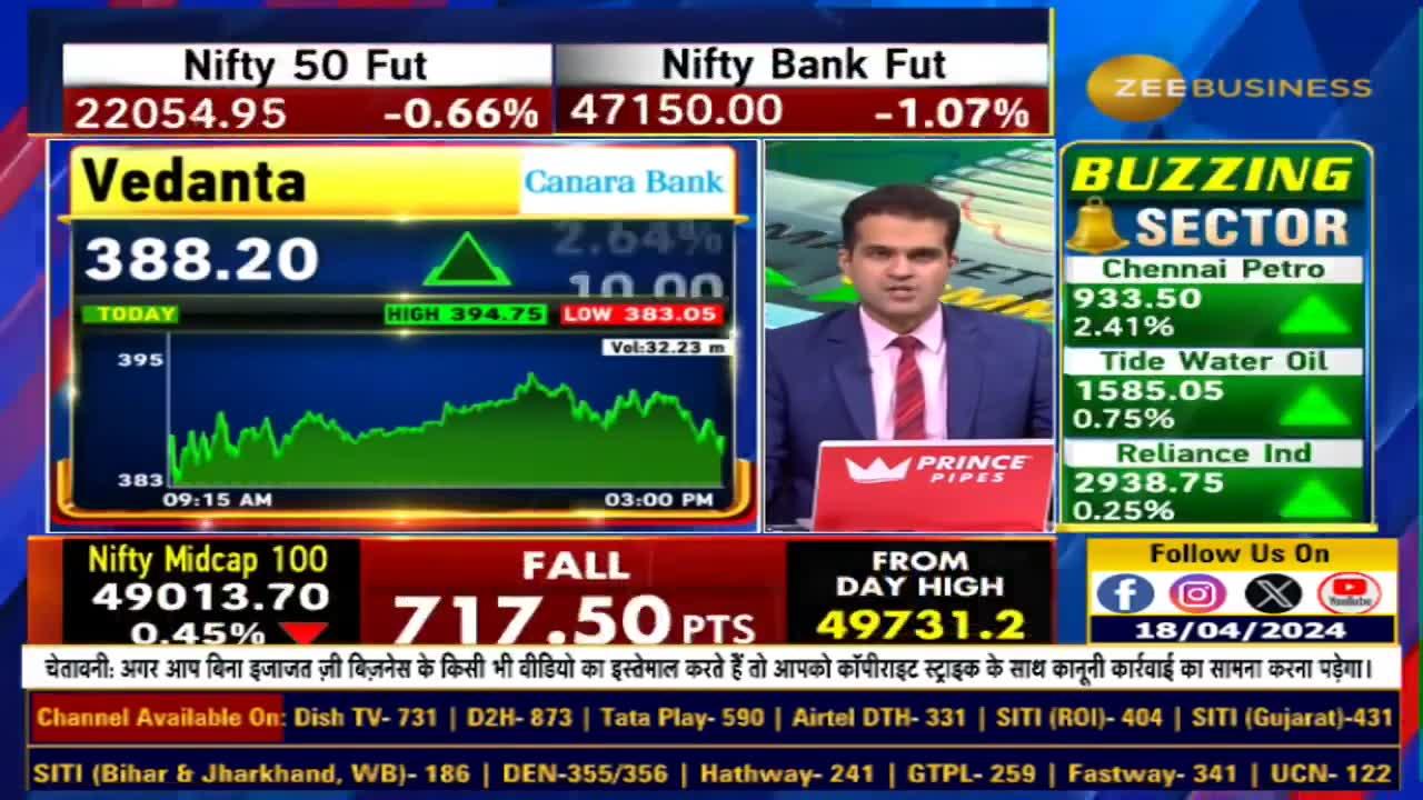 Unlocking Growth: Anil Agarwal Reveals Big Plans for Vedanta
