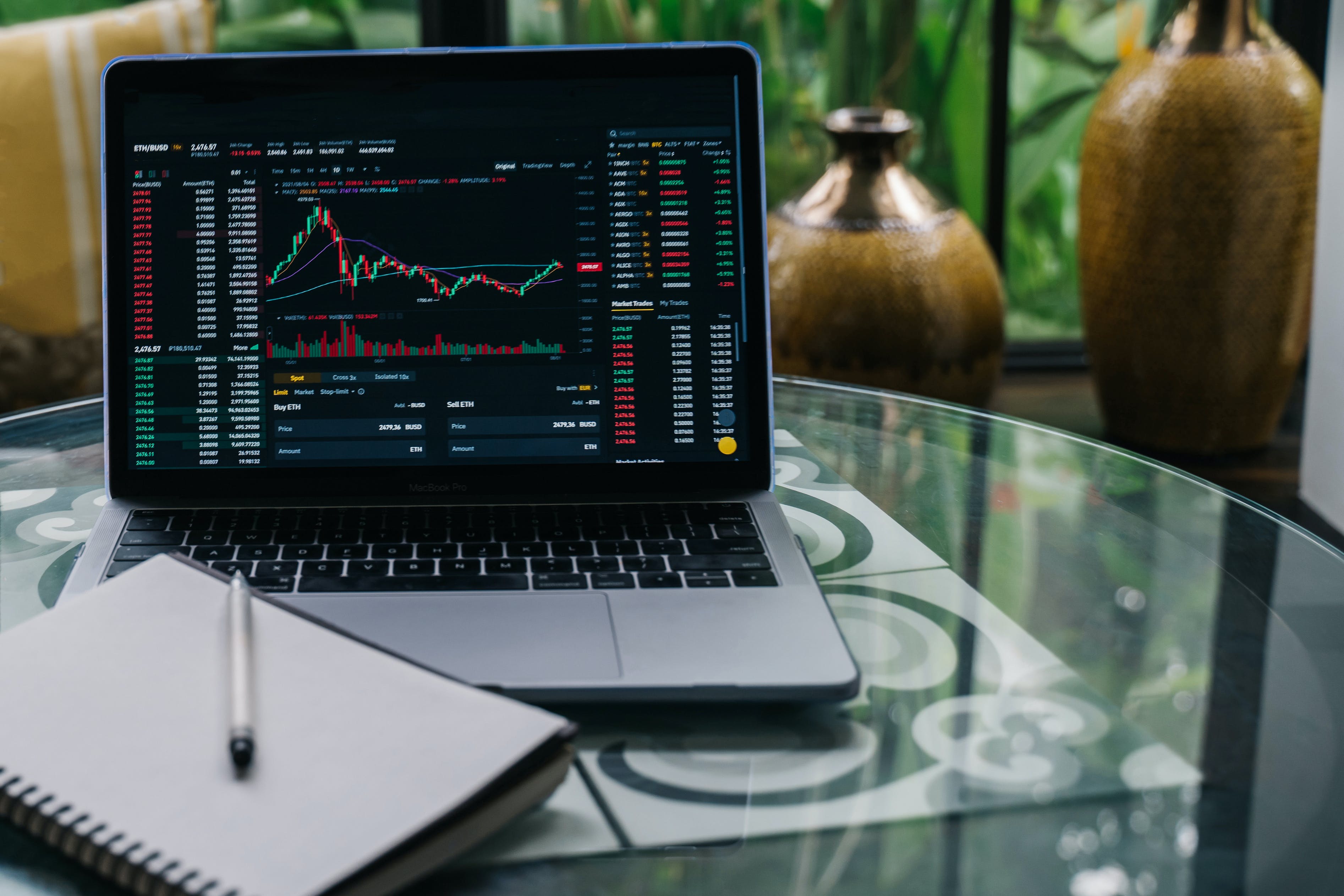 What should long-term investors do in the current