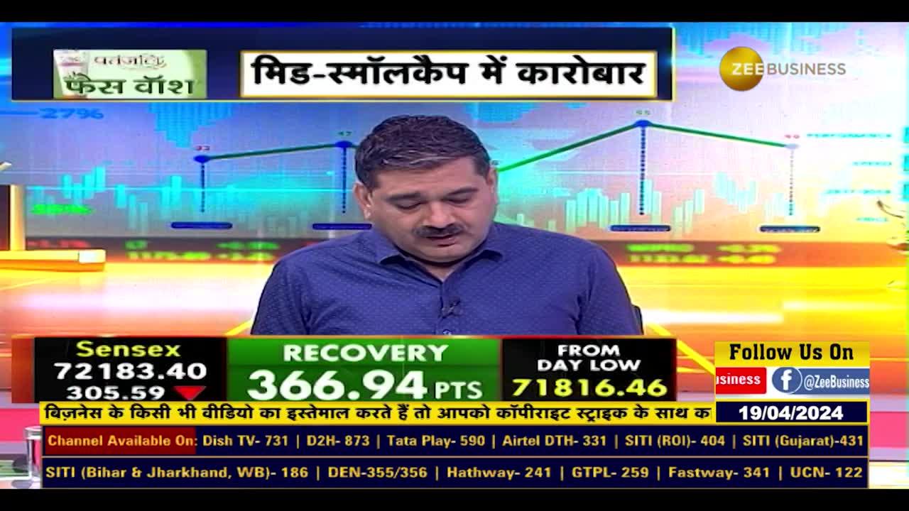 Bajaj Auto's Big Bet: World's First CNG Bike Launch in June! Insights From Rakesh Sharma