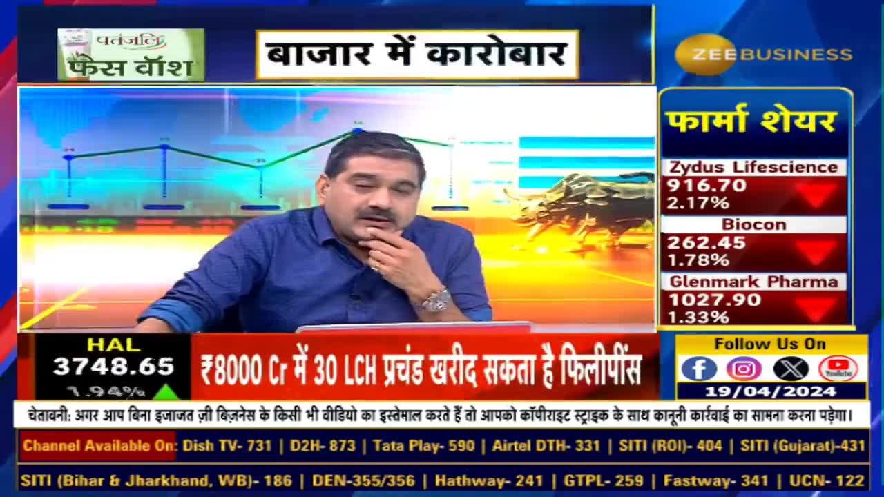 War's Impact on Stock Markets: Strategies and Historical Perspectives.. Know Here