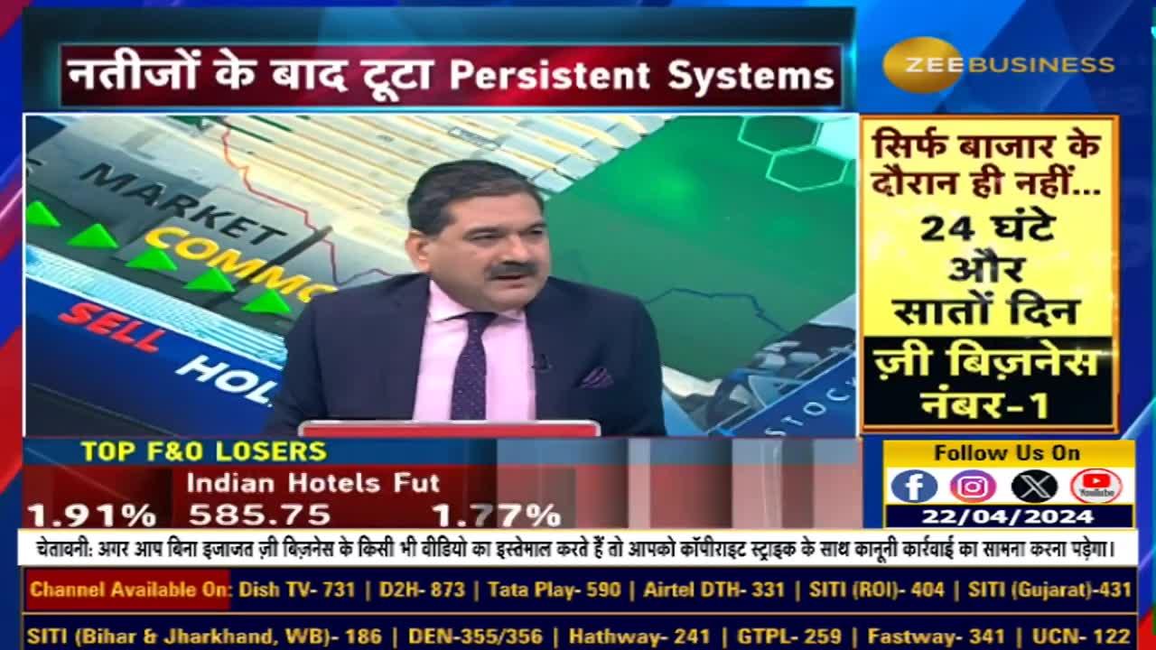 Understanding the 9% Drop in Persistent Systems' Shares: What Went Wrong?