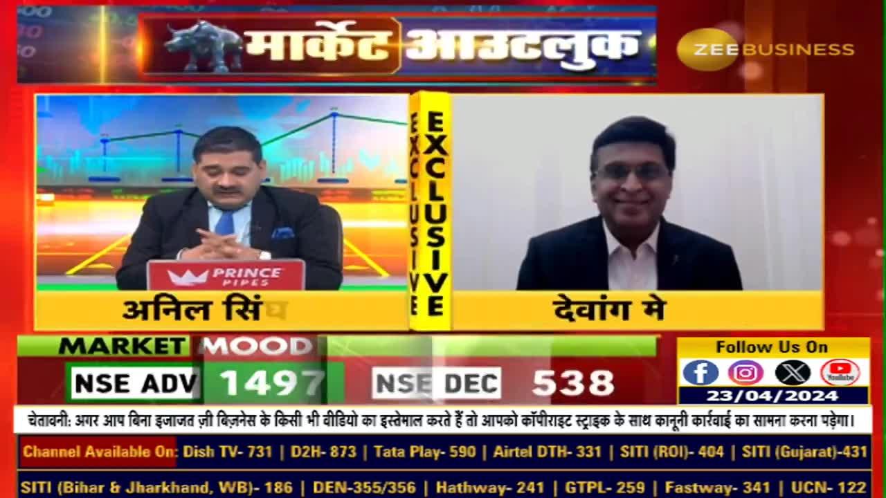 Bank FDs vs. Stock Market Investments | Devang Mehta Analyzing Market ...