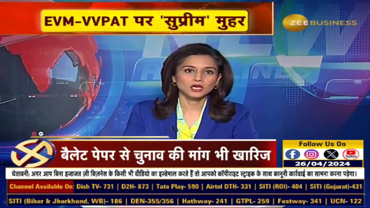 Supreme Court Ruling: EVM-Only Voting Explained