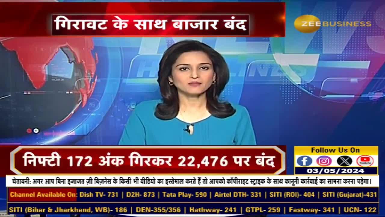 Sensex fell 733 points and closed at 73,878 | Stock Market Today | Market Closing | Zee Business