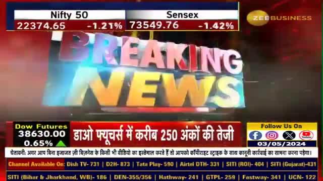 Editors Take | Why was there sharp profit booking after Life High? | Anil Singhvi