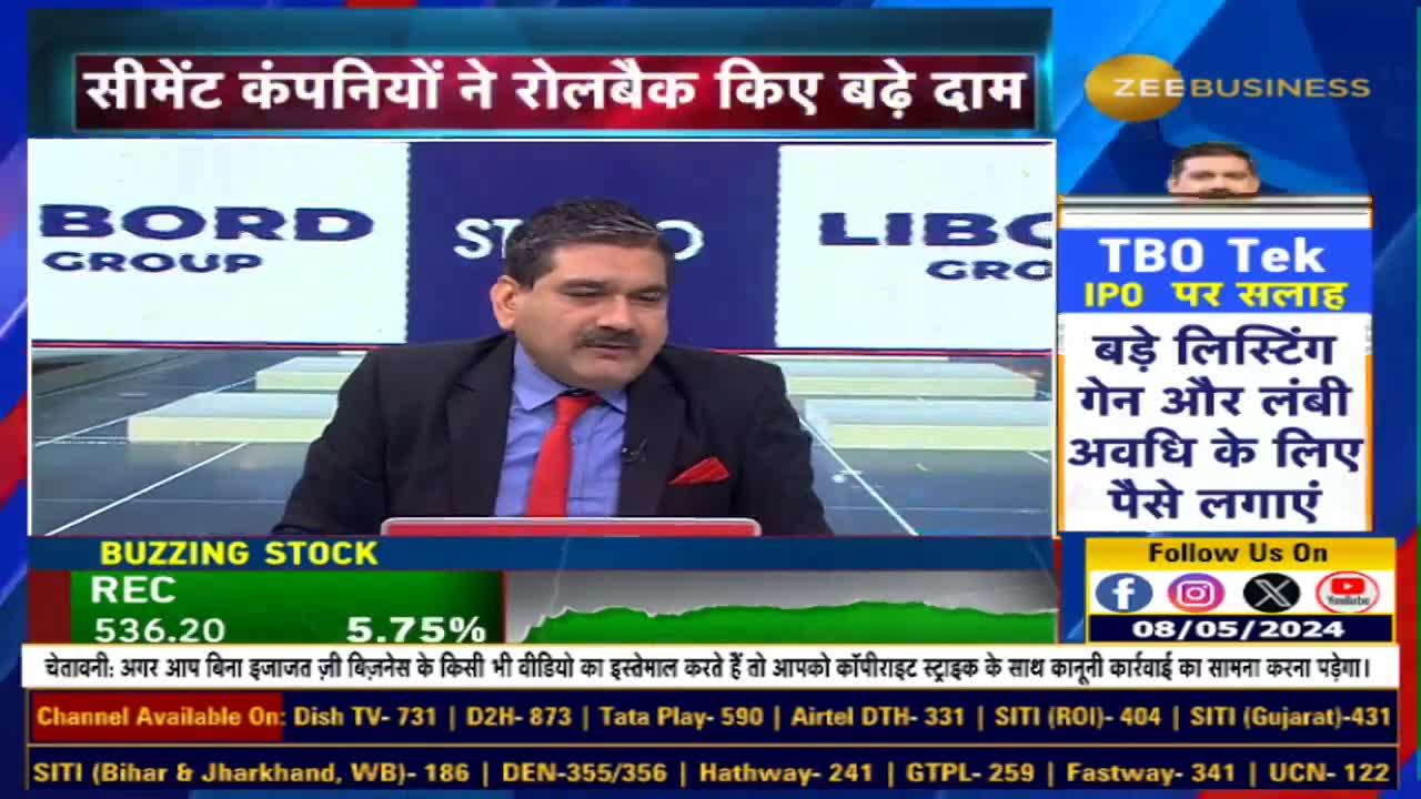 Cement Companies Rollback prices due to less demand & water shortage?