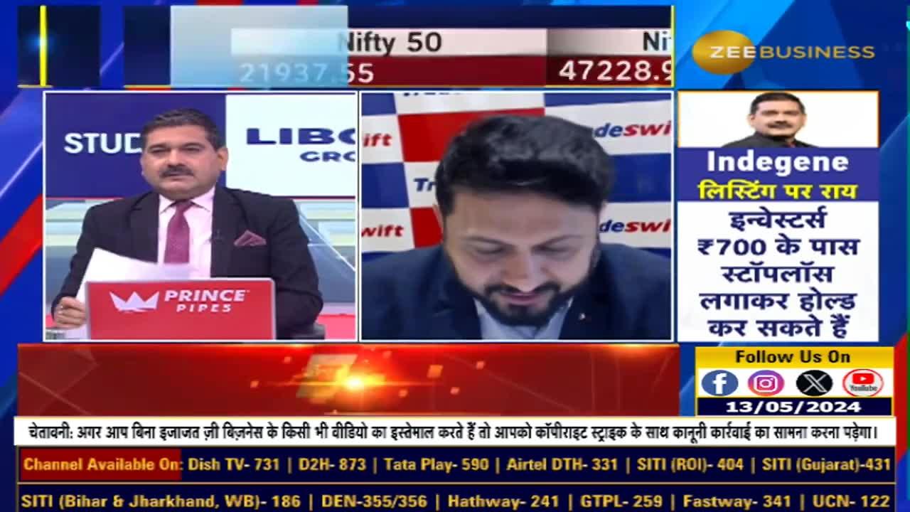 Exploring Automobile Corp Of Goa Sandeep Jain's Insights & Investment