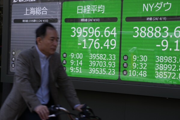 Asian markets follow Wall Street higher ahead of