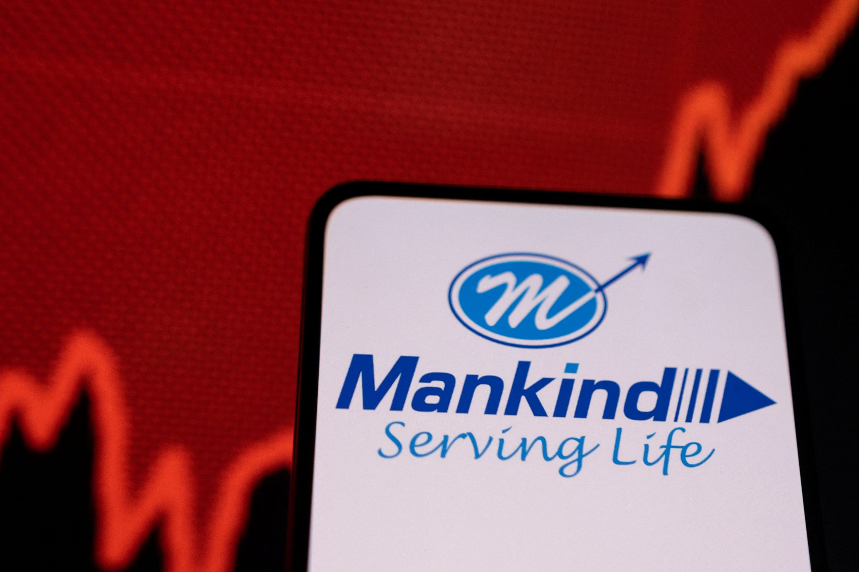 Mankind Pharma Q4 results: Net profit rises 62% to Rs 477 crore